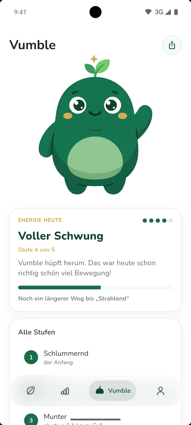 Maskottchen-Ansicht: Zustand „Voller Schwung“, Stufe 4 von 5, darunter die Liste aller Stufen.